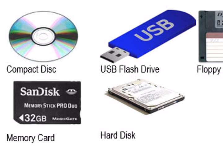 Computer Storage Devices