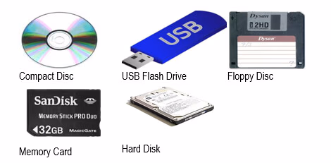 Computer Storage Devices